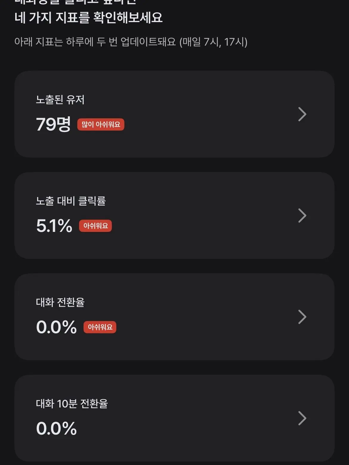 Taizaie의 DD놈들과 동거!