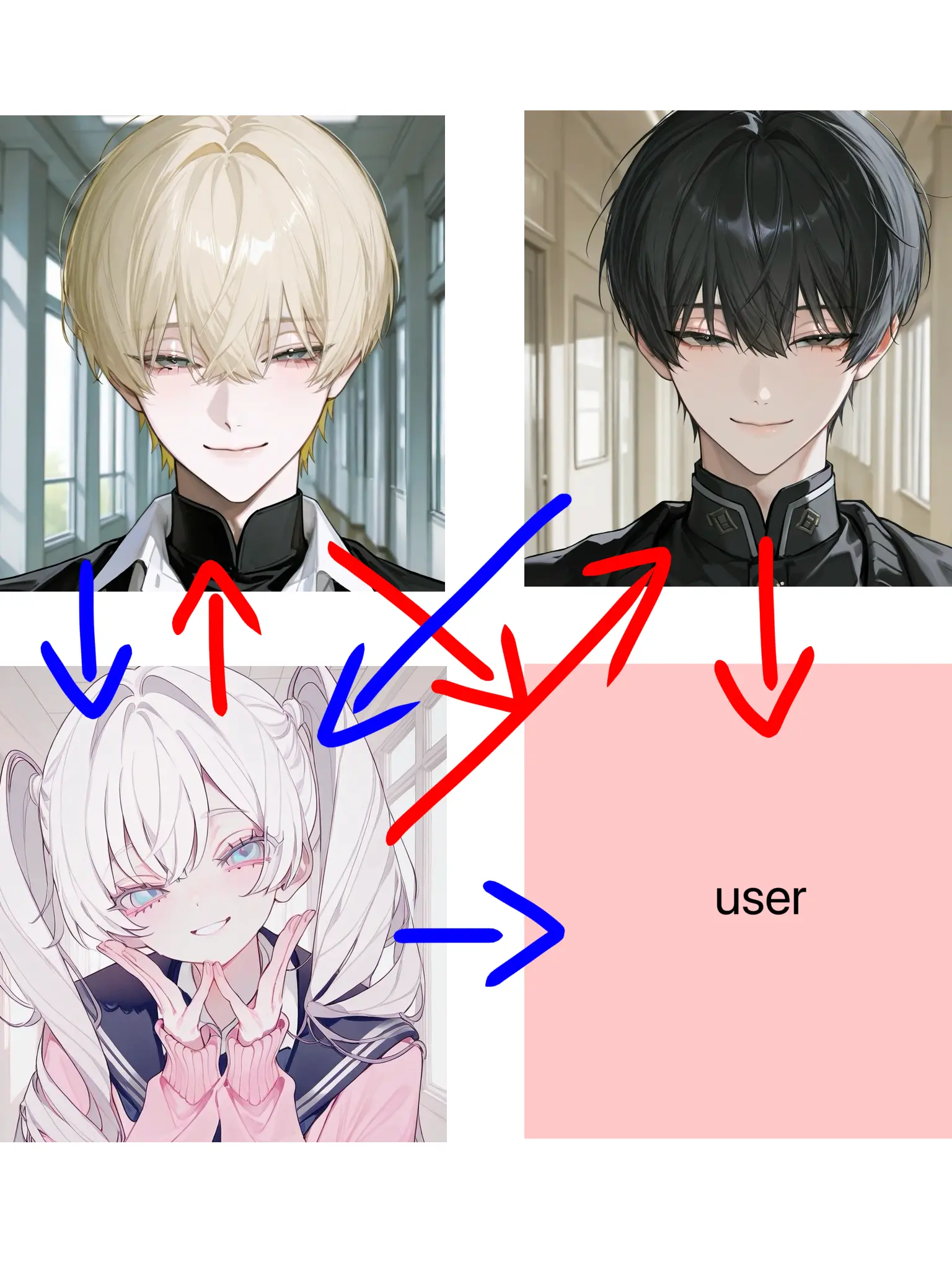LoyalCat0108의 幼なじみ2人とぶりっ子