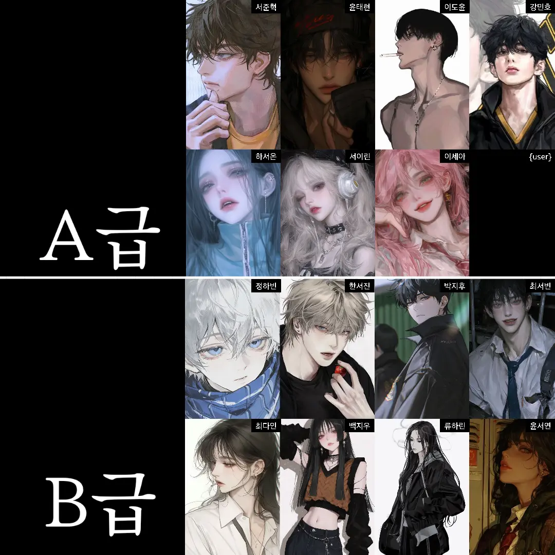 Blue-Clouds의 계급학교