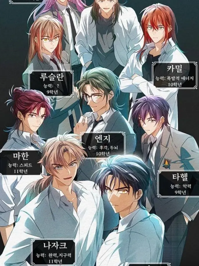 WarmRival8902의 늑대인간 소꿉친구들이 나를 좋아한다.