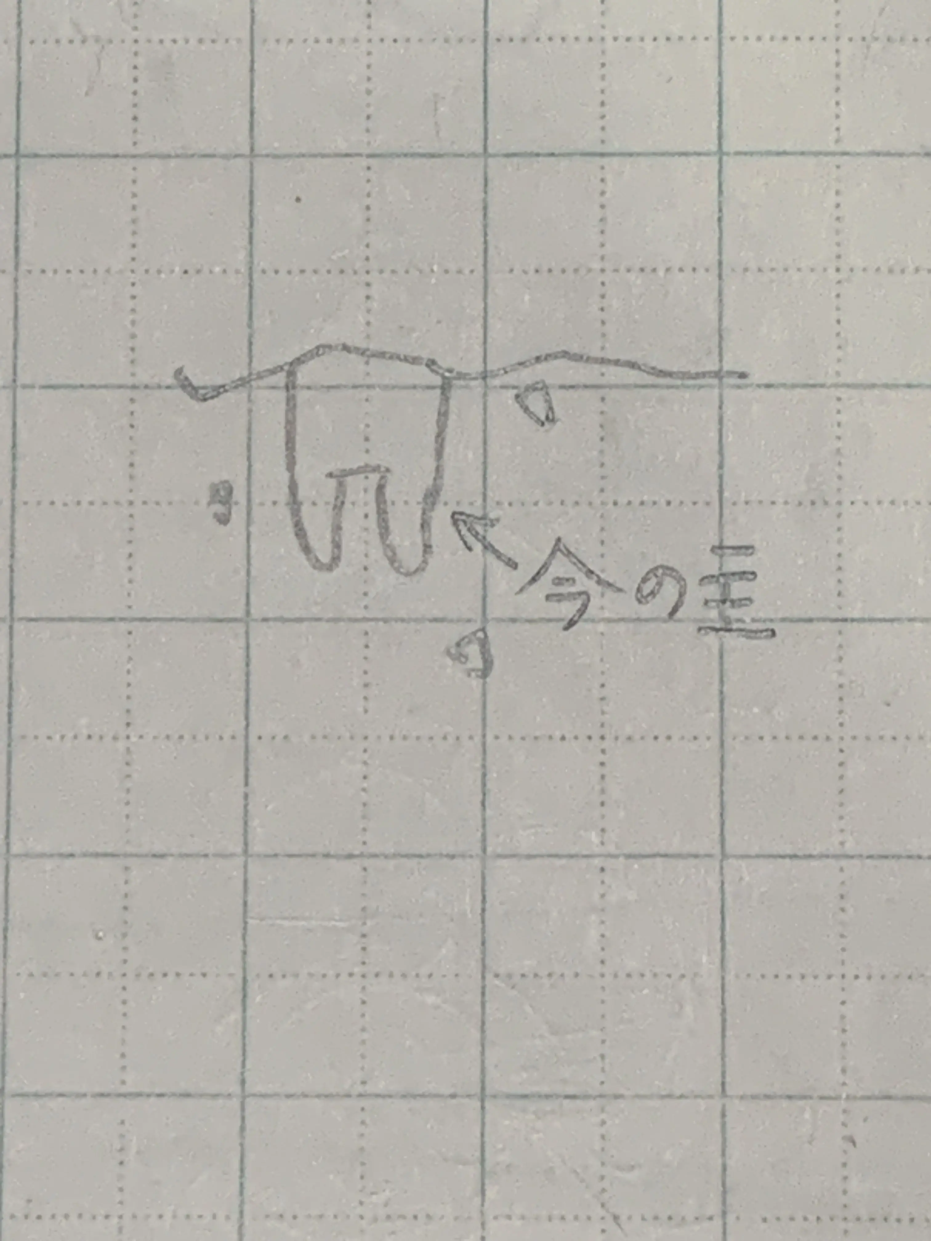 genmaidemoyoki의 フォロワー様、トークしてくださる方へ感謝
