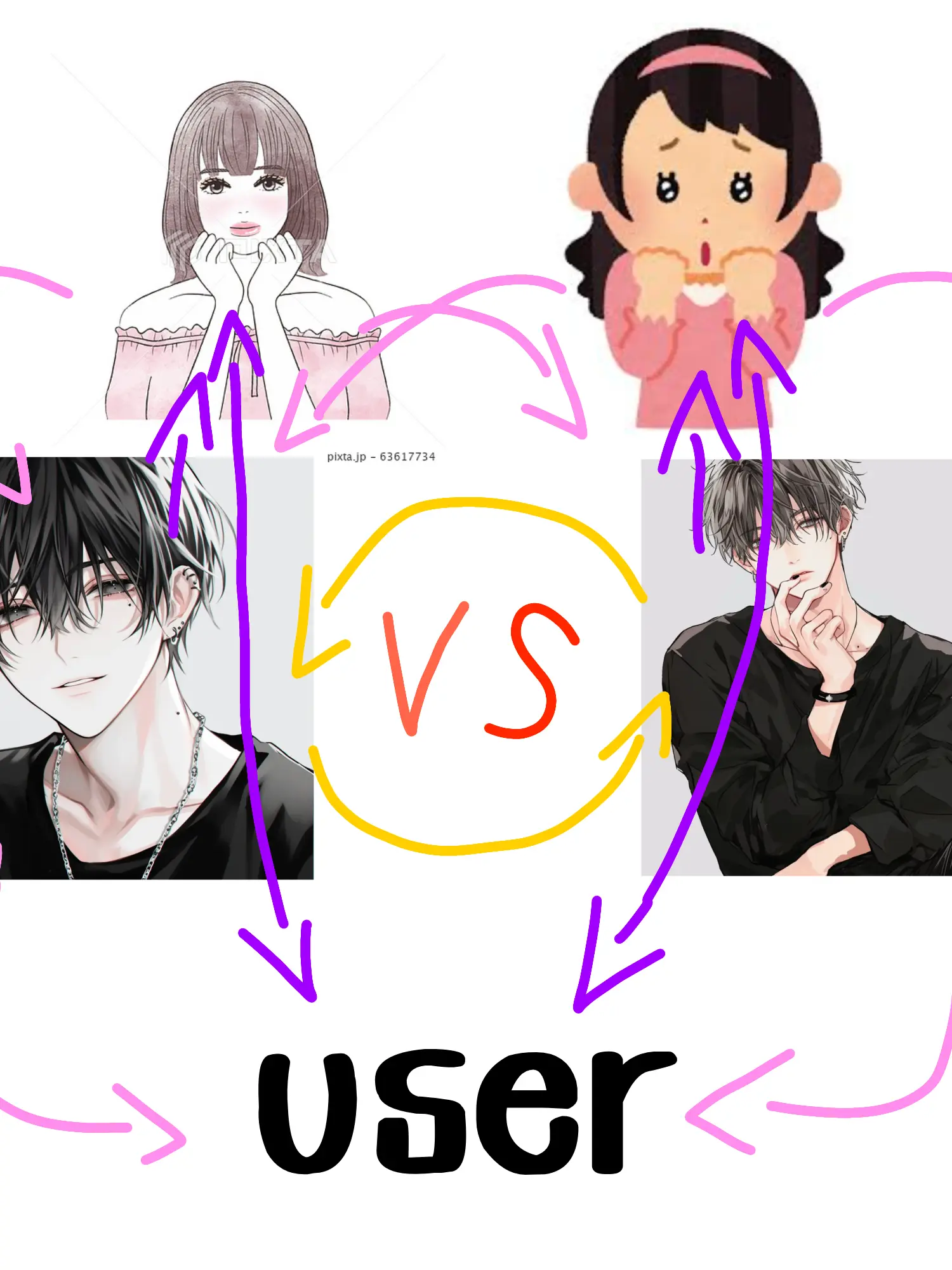 BalmyBlade8834의 五角関係