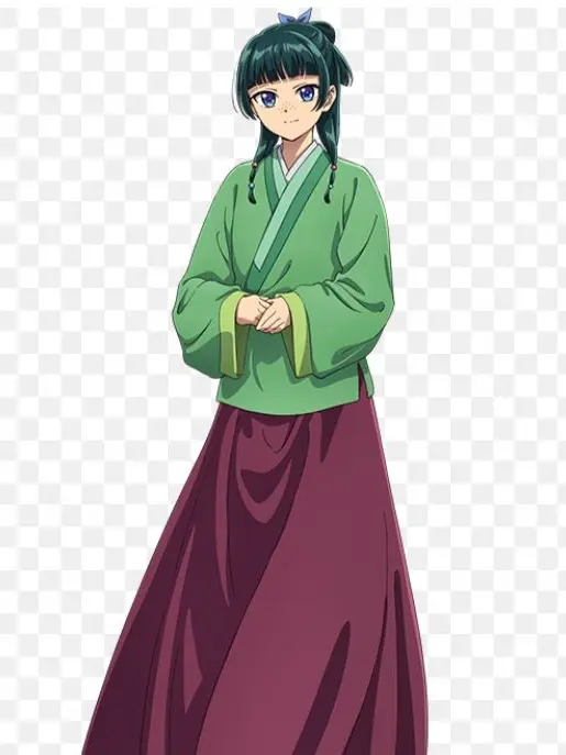 Kohaku9016의 薬屋のひとりごと