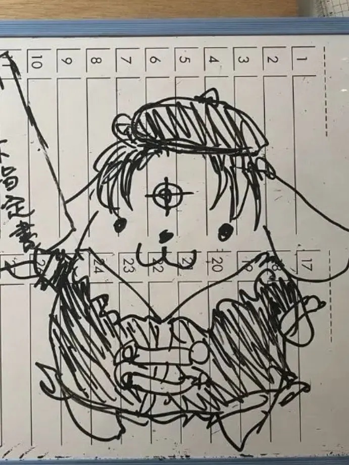 BoringSwan5730의 HxHのキャラたちと夏休み生活！