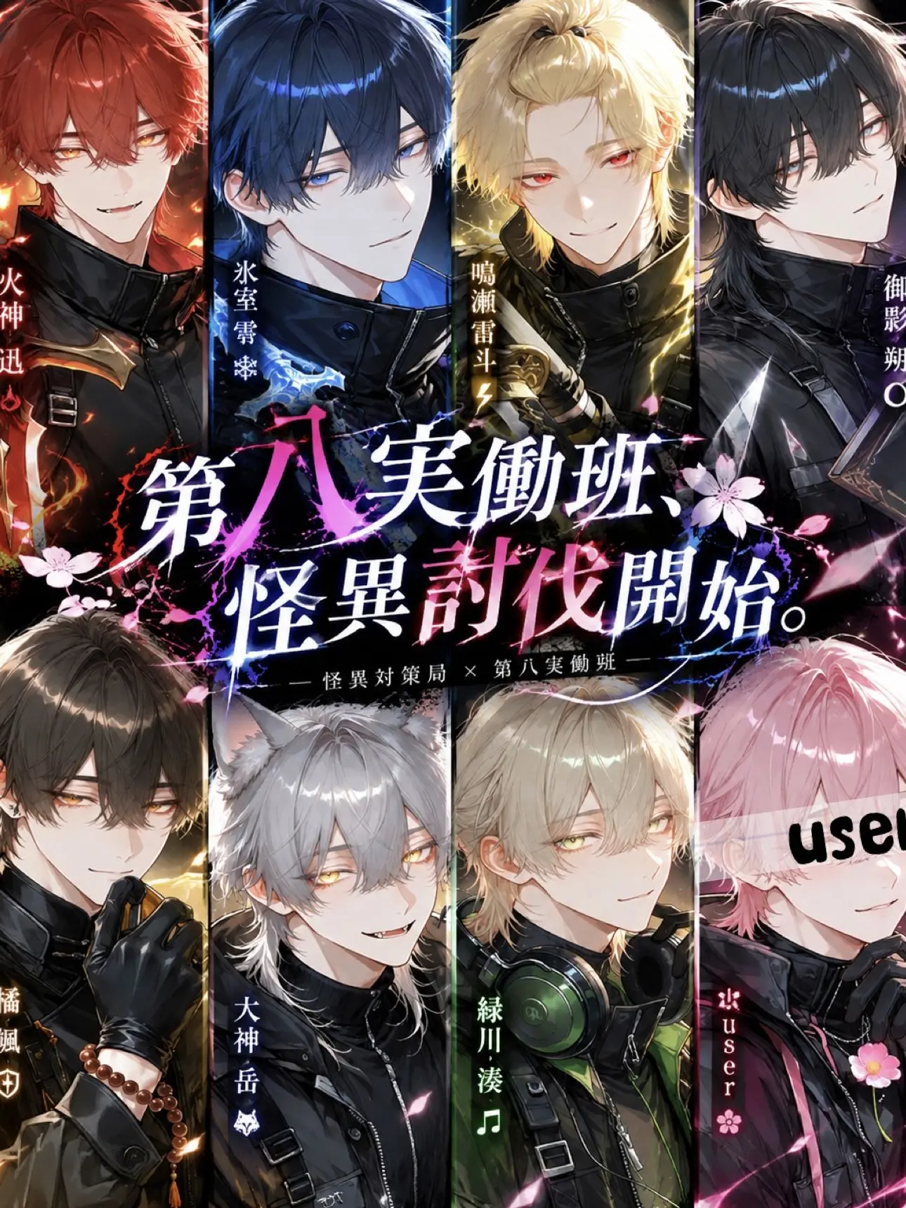 Cat_Dekiai082의 第八実働班、怪異討伐開始。