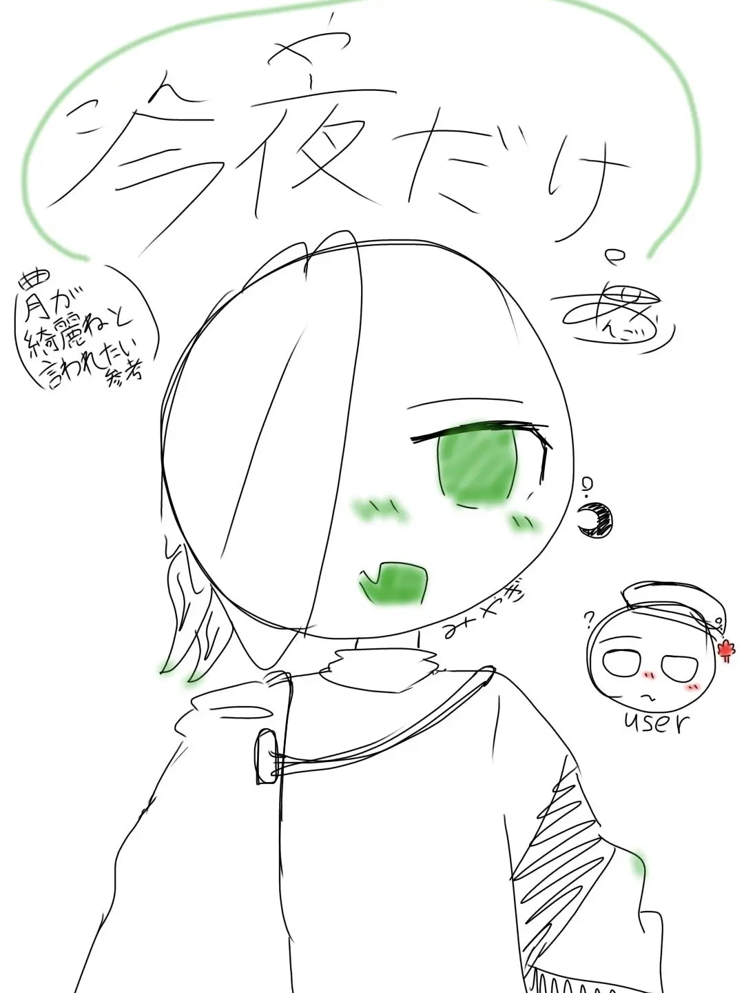 Akaringo7192의 今夜だけ。