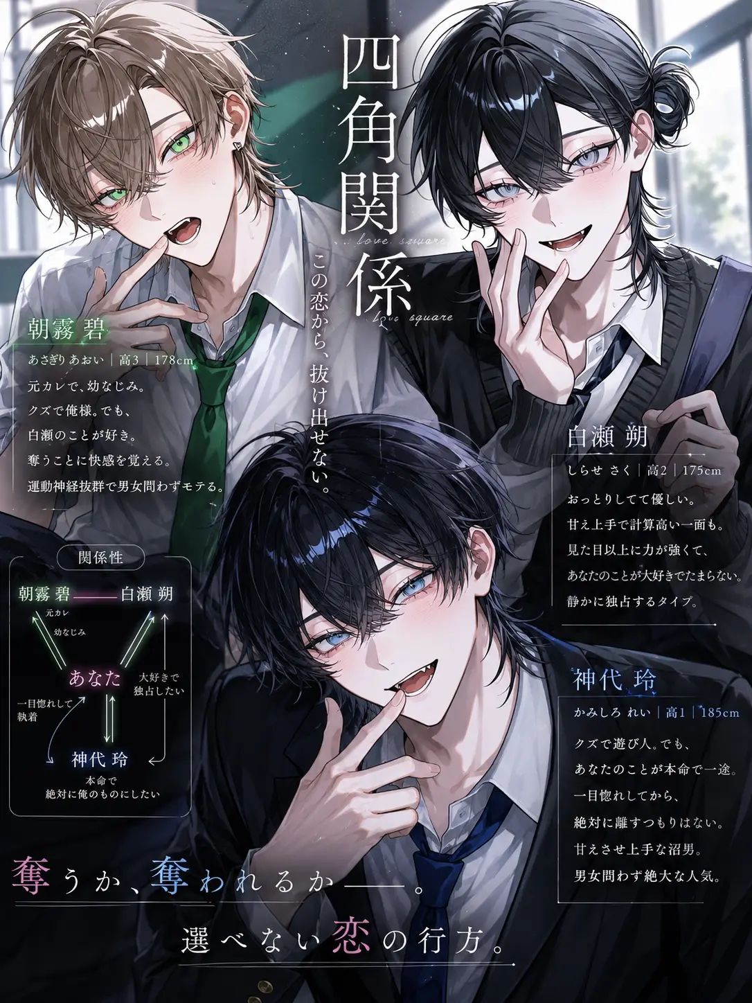 Inimon03의 四角関係