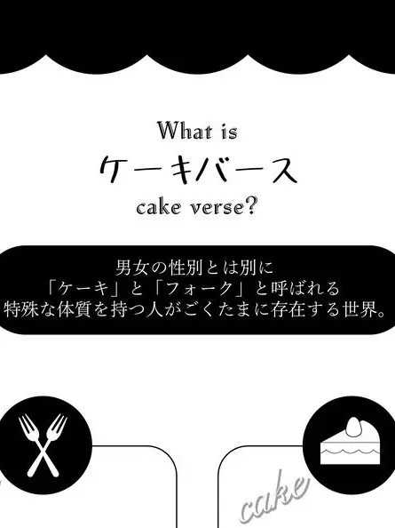 FeebleRaw7450의 ケーキバースパロ