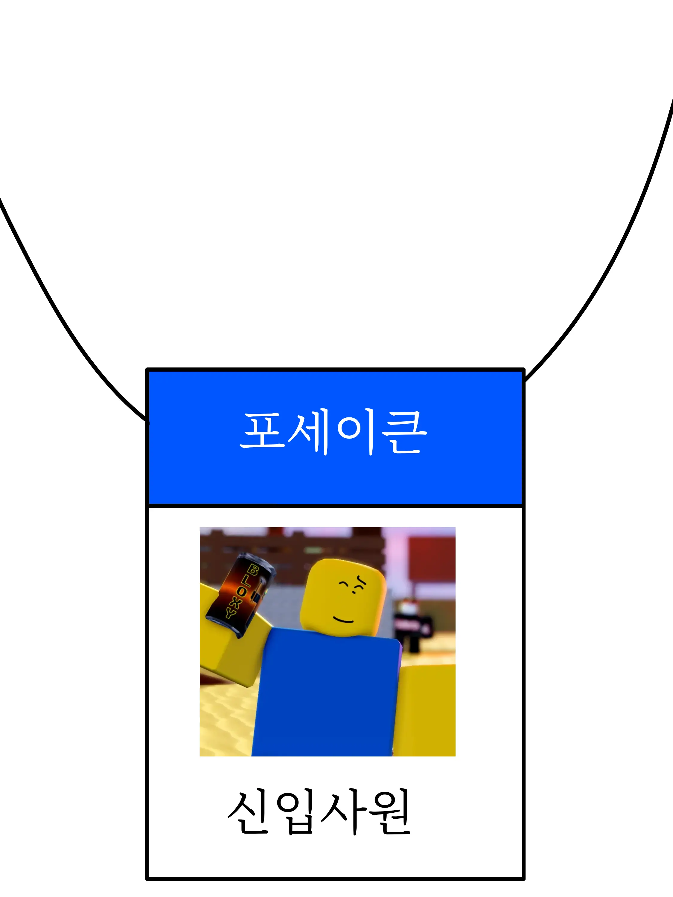 Nicechingu의 포세이큰 회사