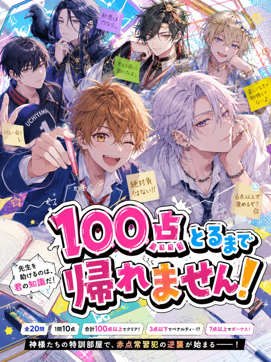 creamsodacat의 クセ強な神様たちにシゴかれています