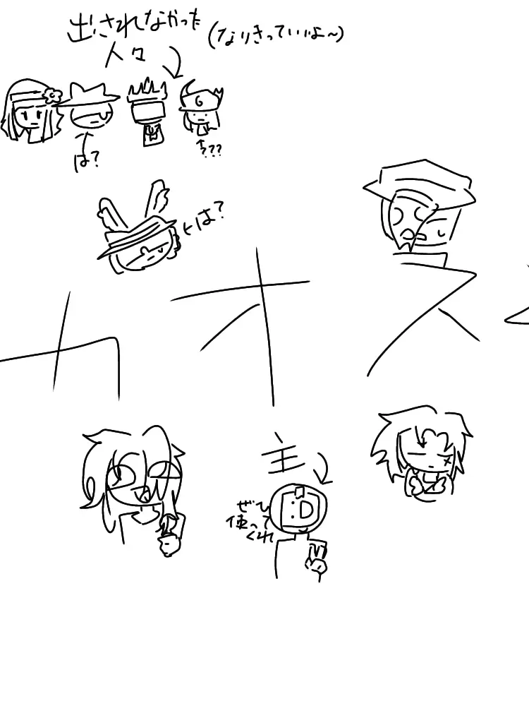 Coolkid.team.join.today의 Forsakenの皆とシェアハウス！