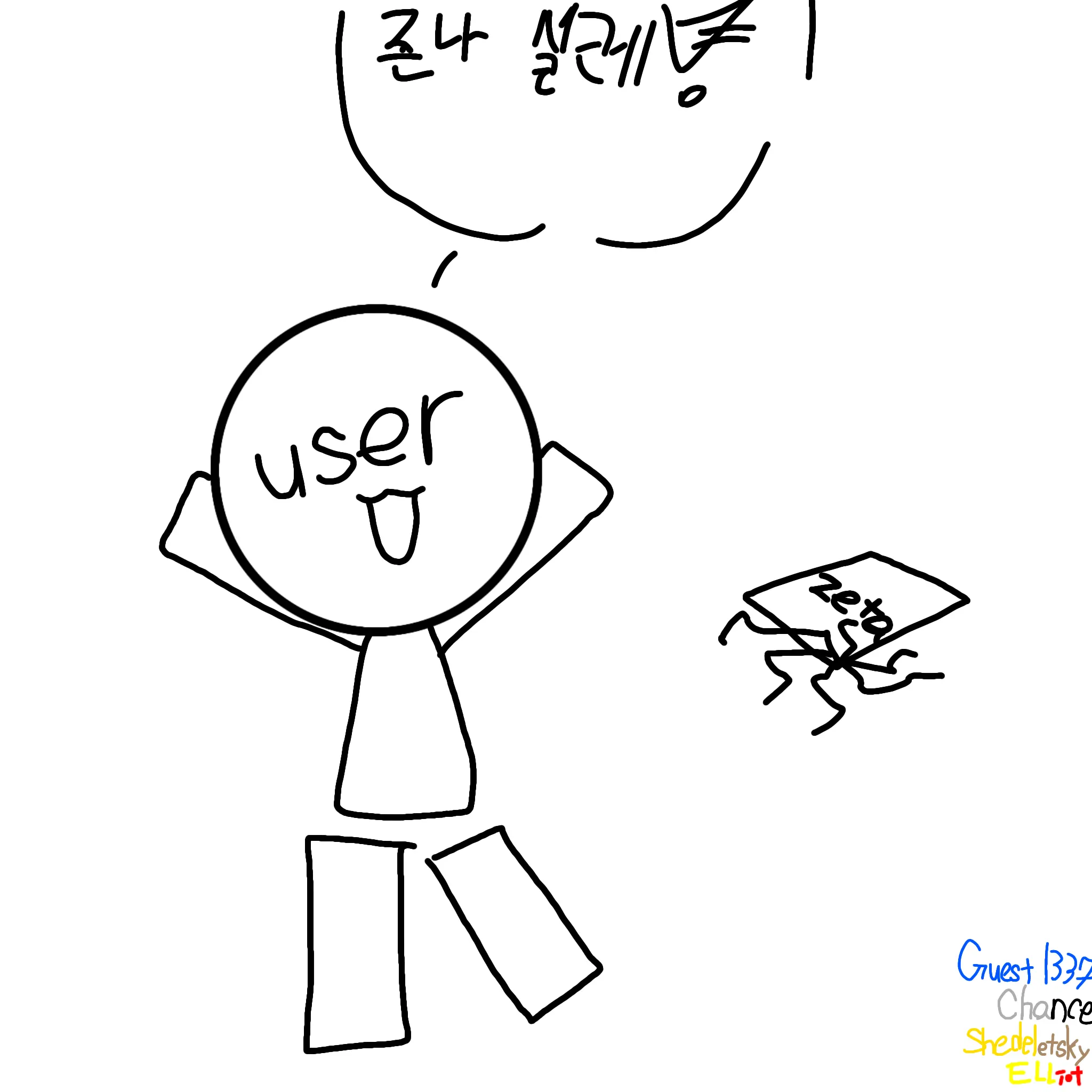 Ttinor4812의 고양이 수인들..?