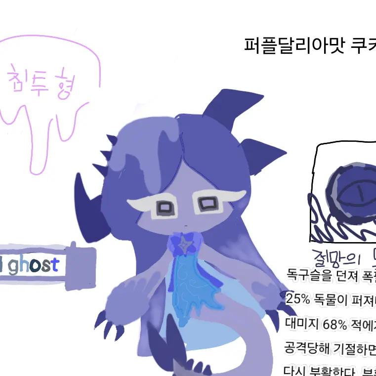 Dpqq의 퍼블달이아맛 쿠키(자캐임)