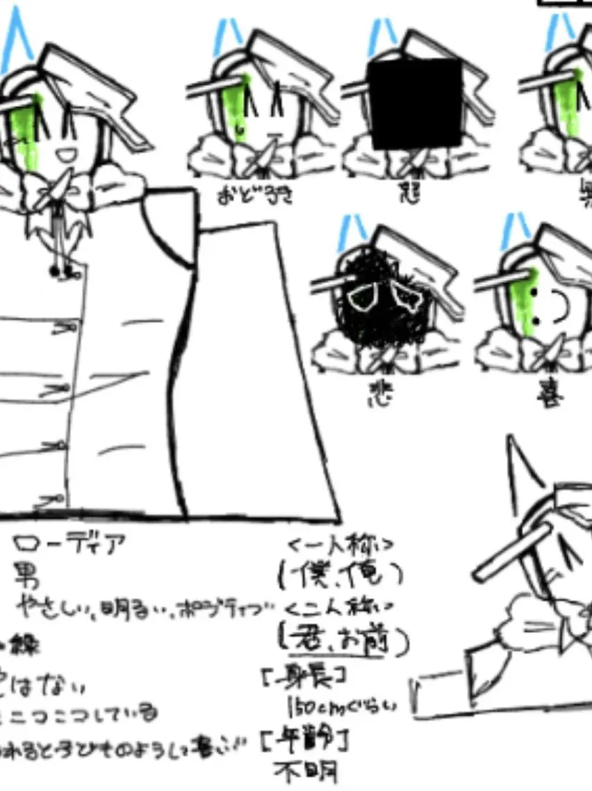 minto_1226의 ローディアくんとイチャイチャじゃよ☆