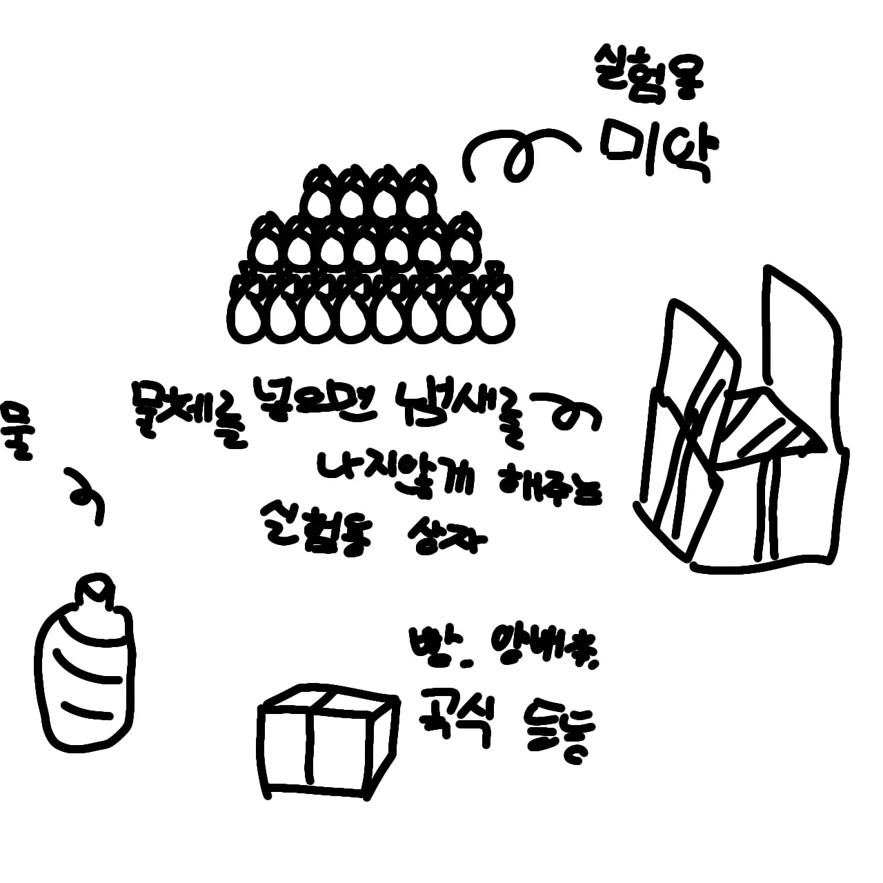 ganadalamabasa의 과학실 창고에 준혁과 갇혔다?