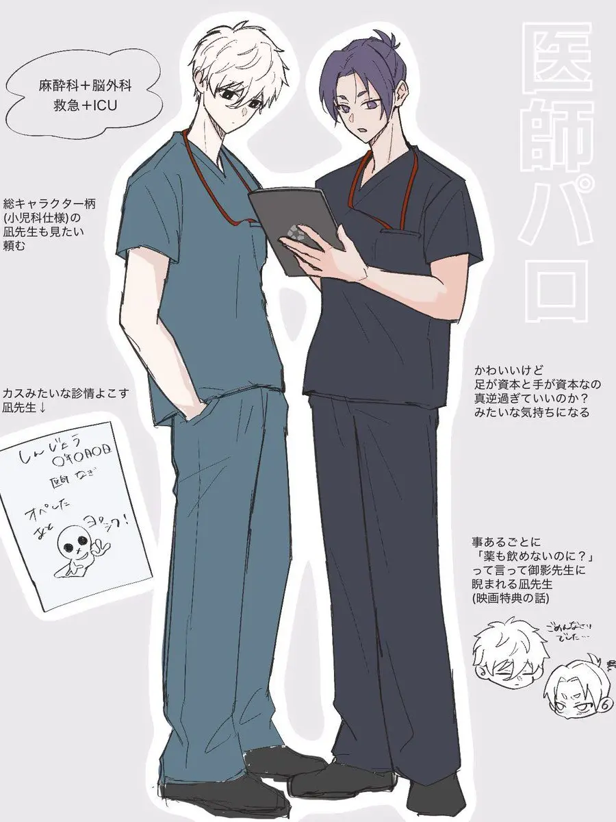 MeekBoard5513의 ブルロ医者パロ