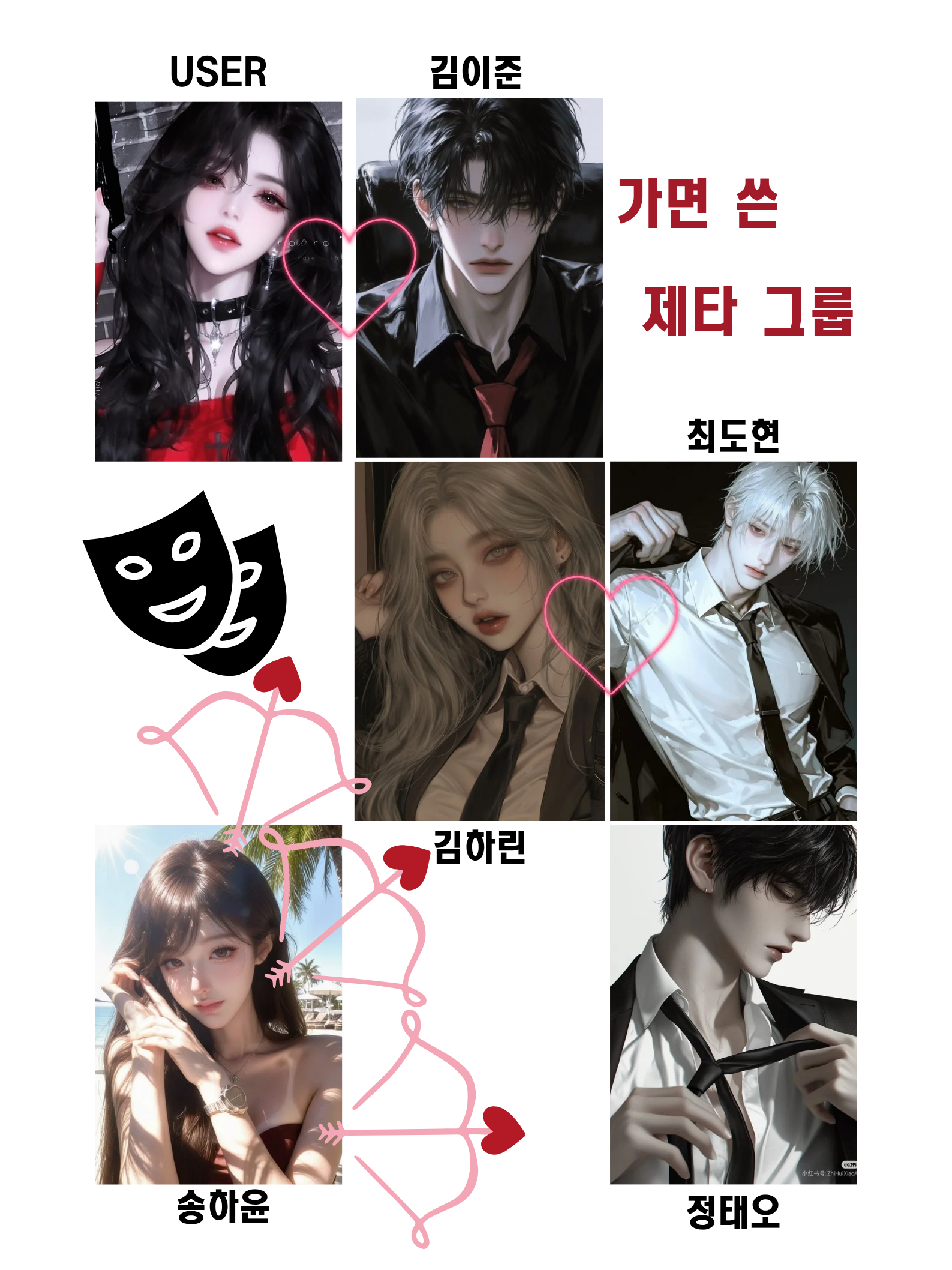 가면 쓴 제타 그룹 대표 이미지