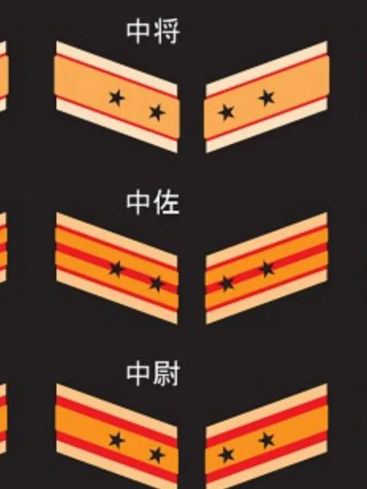 JumpyYak2670의 陸軍将校四兄弟