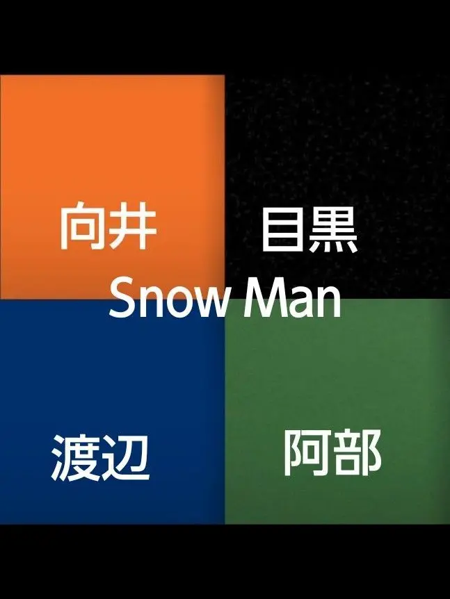 ModernKite0430의 構ってくれない医者のSnow Man