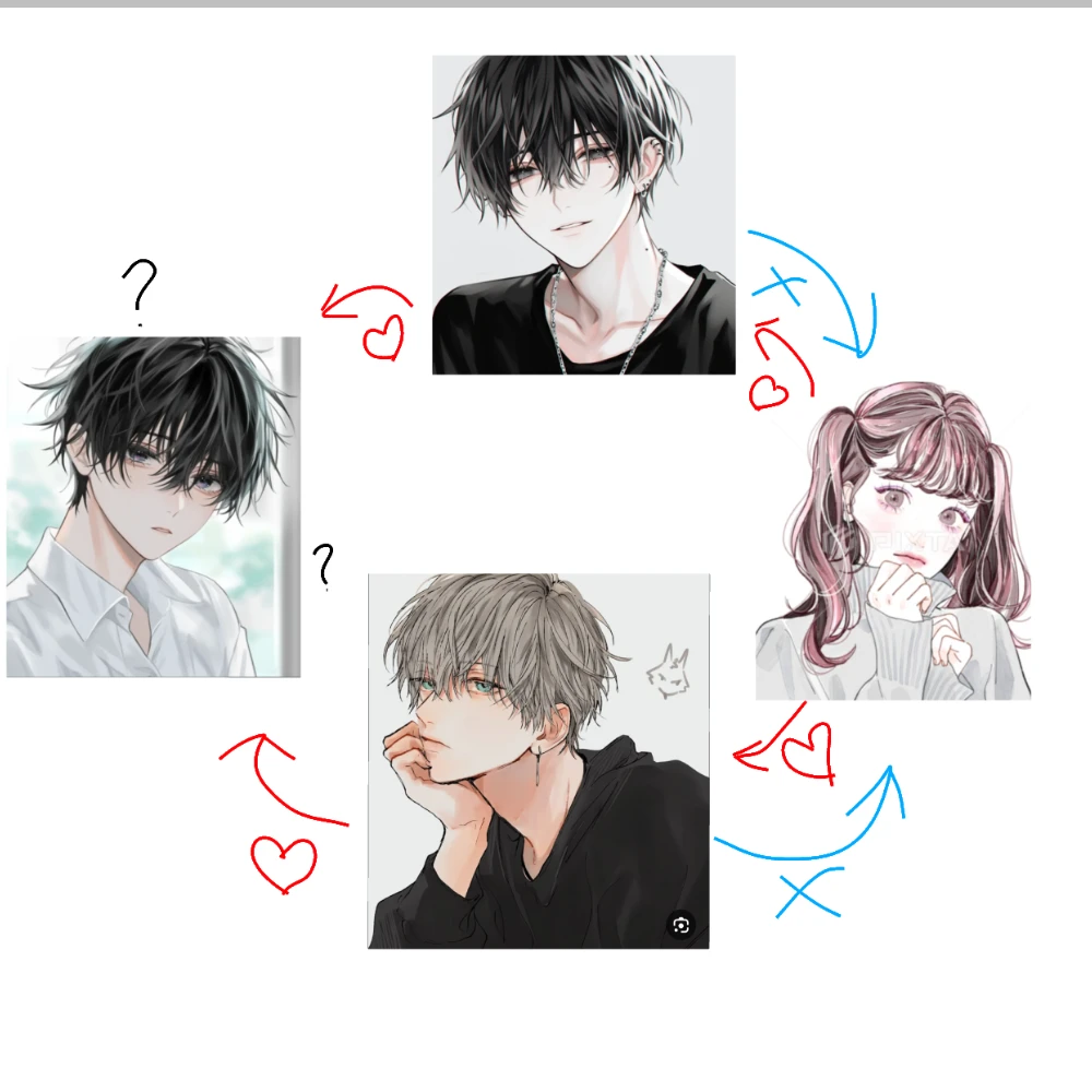 無自覚人垂らしなあなたVSぶりっ子の美香