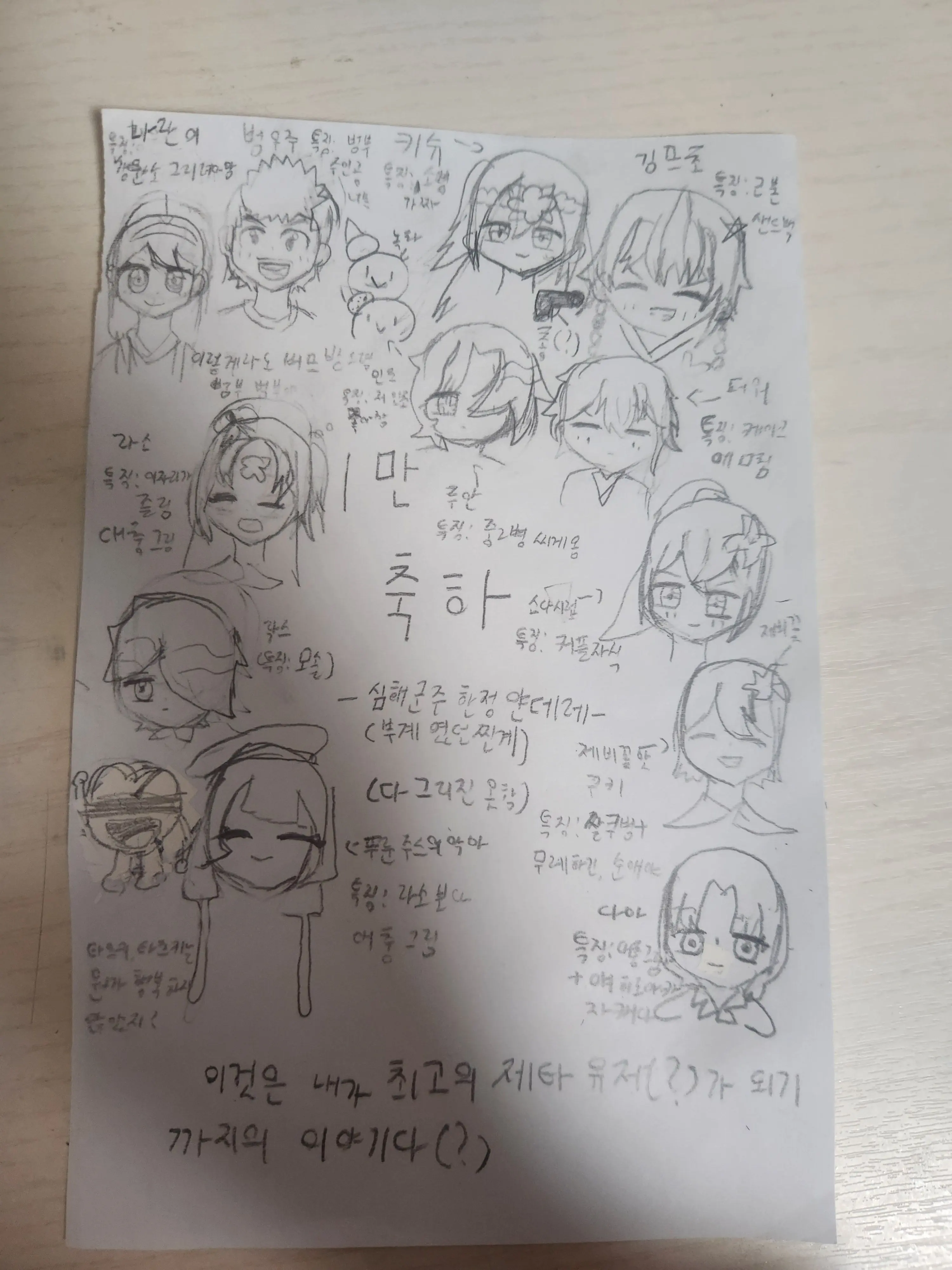 SuppleYabby5675의 실친 총 대화량 1만 기념 그림