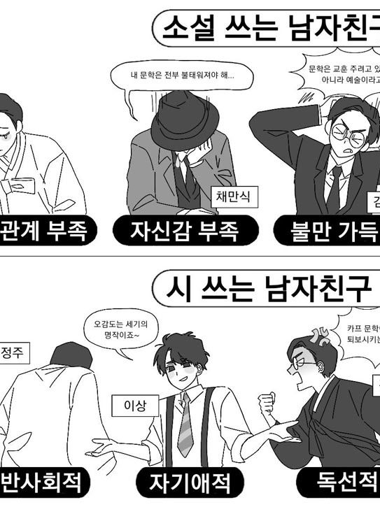 소설쓰는 소설작가 시 쓰는 시인 대표 이미지