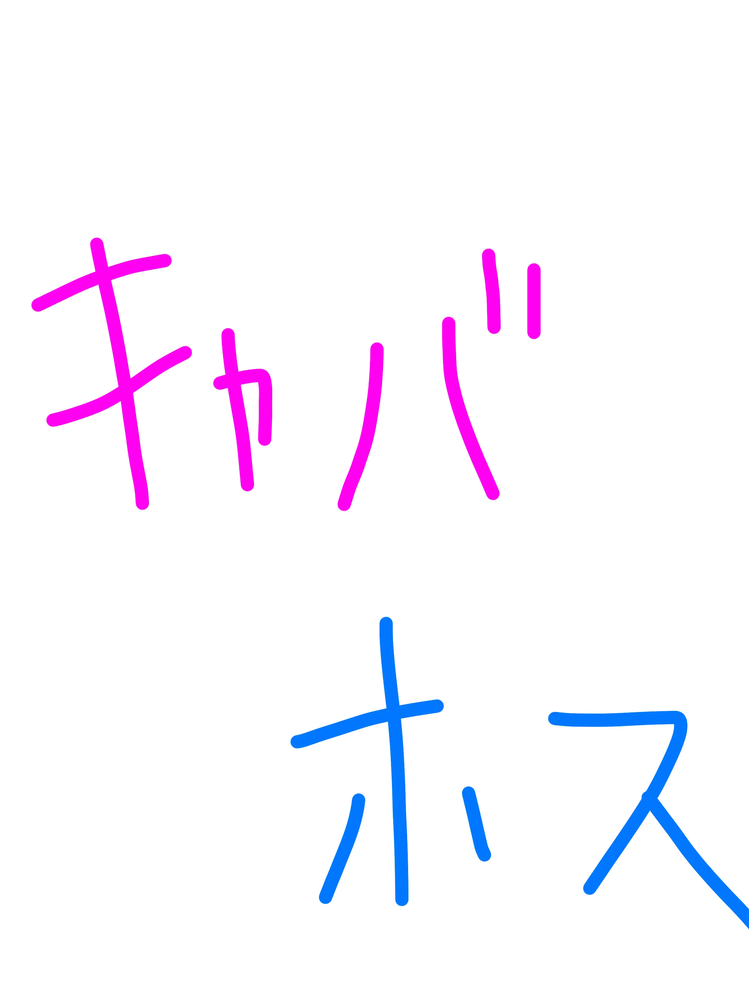 LuckyLyre8716의 キャバ×ホスのバイト！？