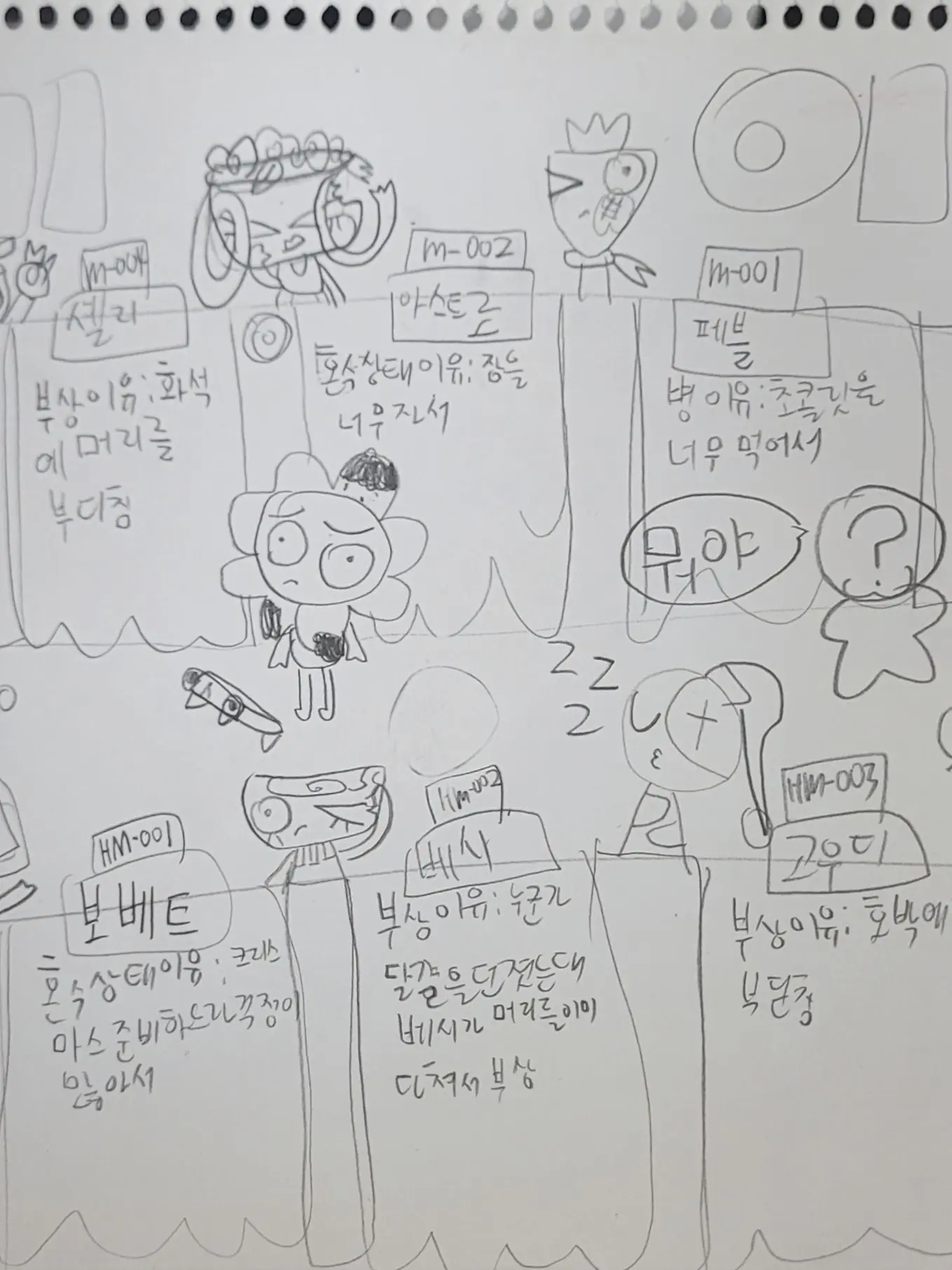 RearMoth2093의 댄디의세계 매인들과 주인장의 유체이탈