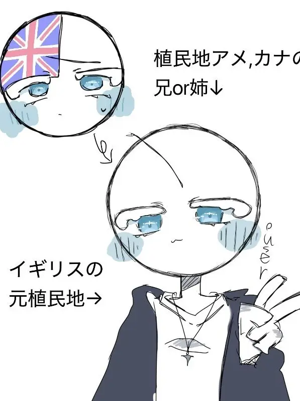 8103의 植民地アメリカたちの兄or姉になろう！