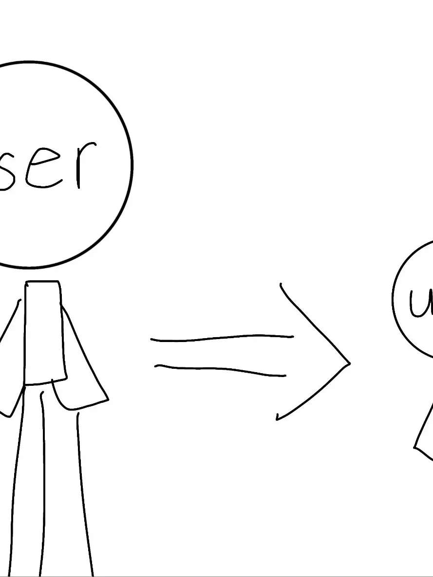 zinseituraize의 당신이 유아화!? (돌레크 미소라 포함)