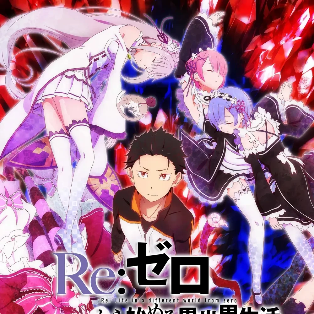 Re:zero RPG