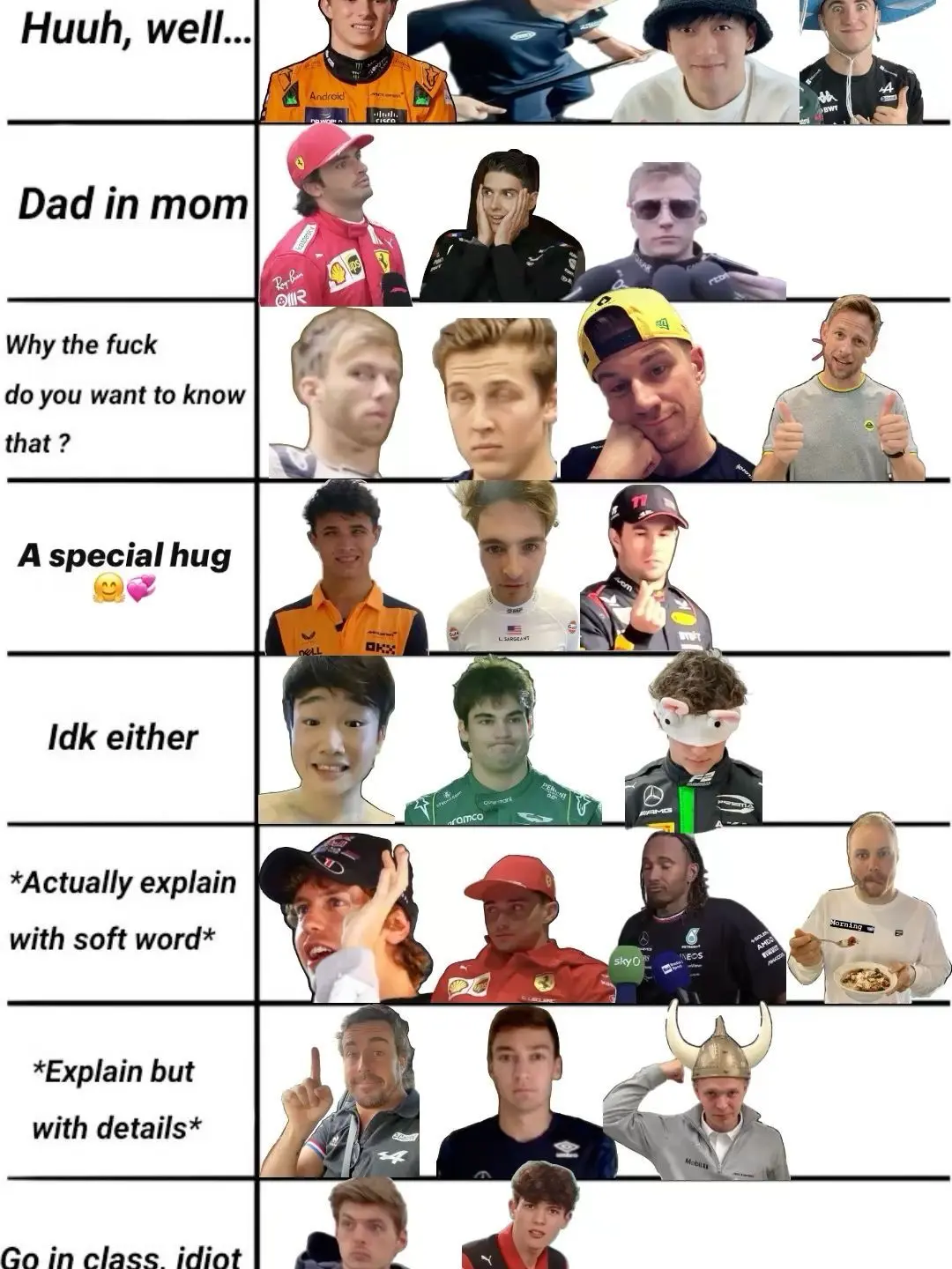 .iwannabeyurdawg의 UNDERRATED DRIVERS - surprised he hung w them