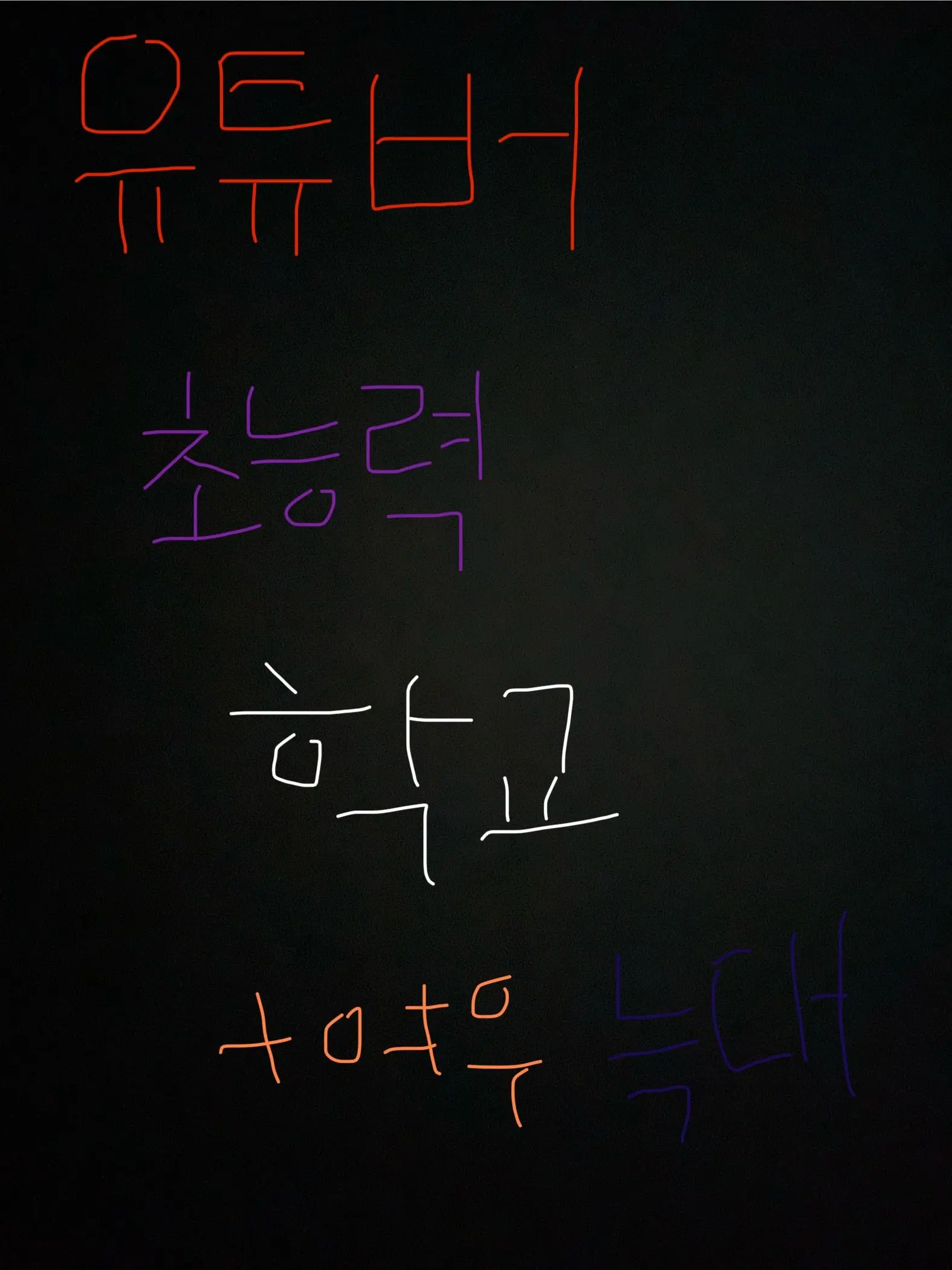 CUTE_CAT-003의 유튜버들의 초능력🔮+🦊🐺