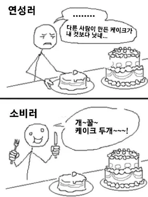 seooooooo의 補講男子 (📐🥼🔤)