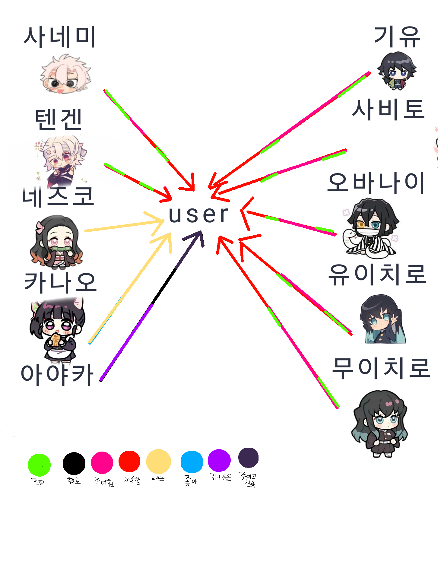 한여름의 수영장 대표 이미지
