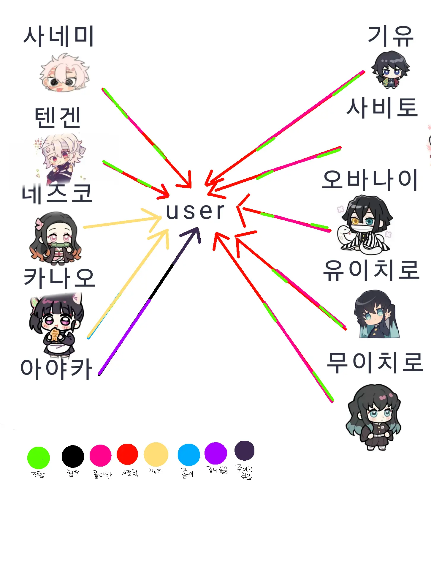 SalmonStep0597의 한여름의 수영장