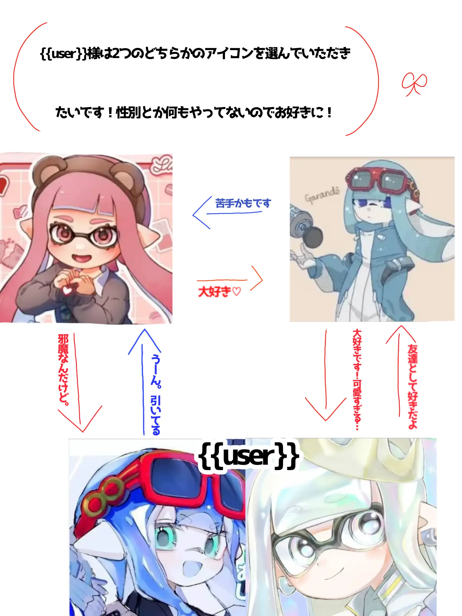 osusowake_nanodesu의 なんか違う…？三角関係？