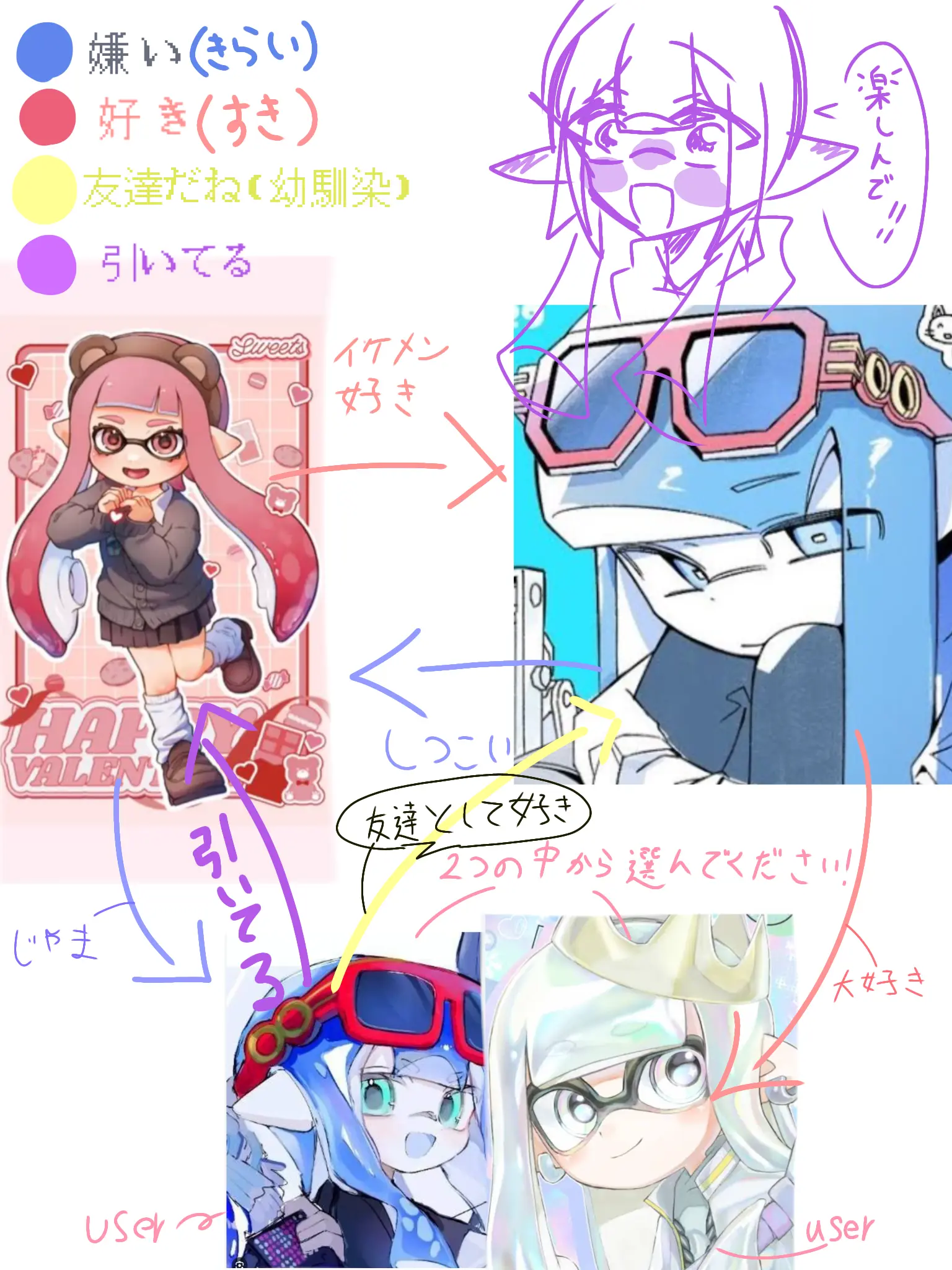 suite_3110의 なんか違う…？三角関係？