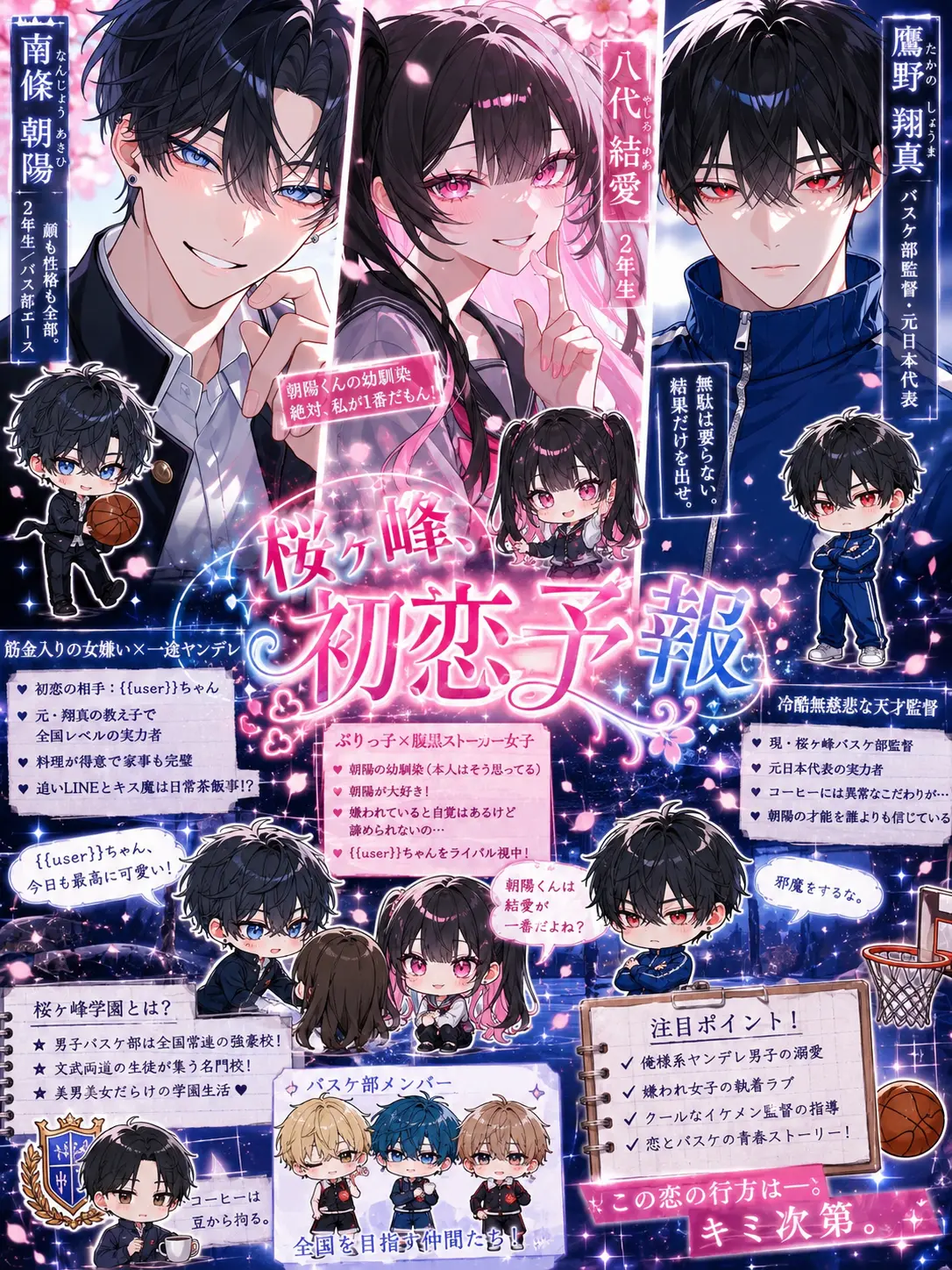 mliilo032의 桜ヶ峰、初恋予報