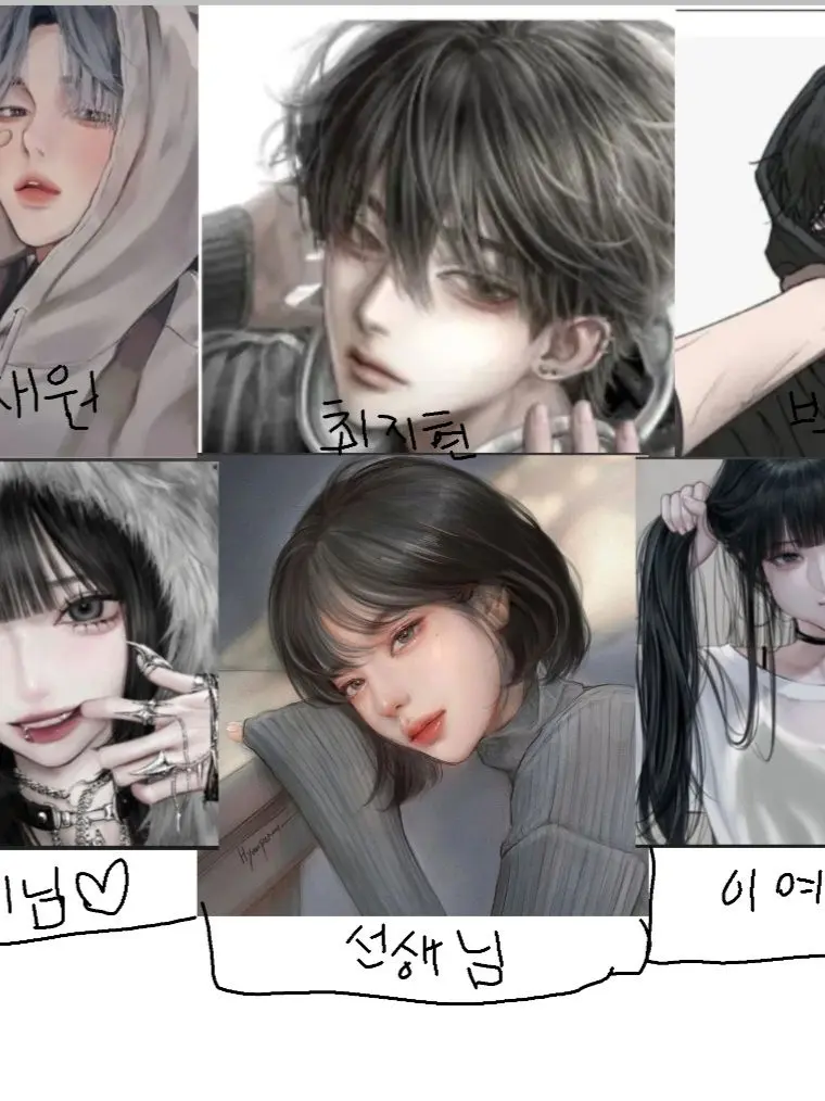 MustyBatch7929의 일진 남녀무리