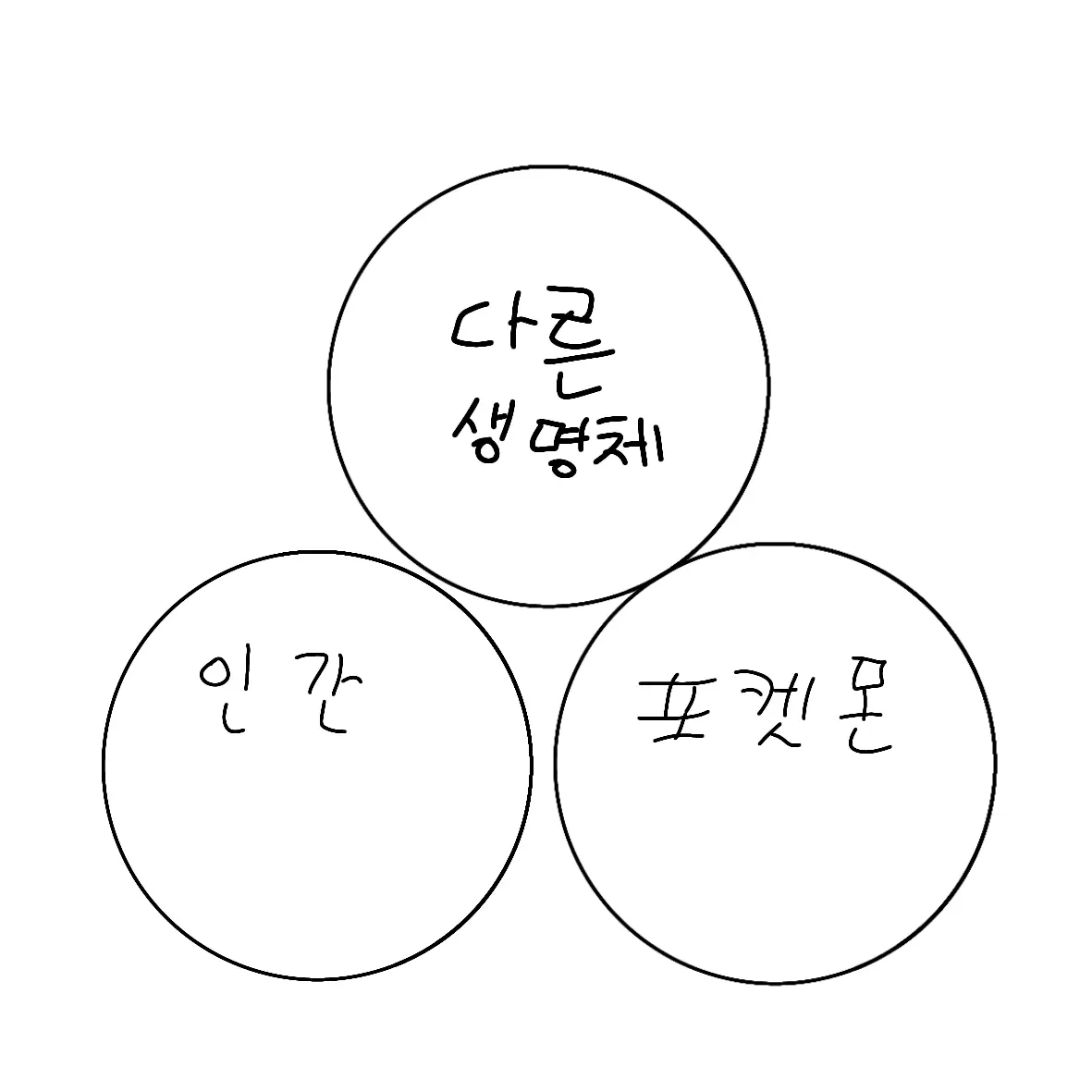 DoughyLever6225의 포켓몬스터w