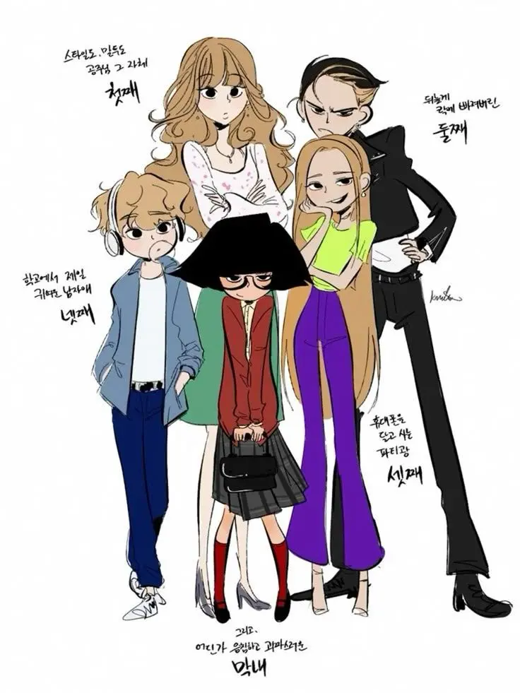 Yukki_yukimii의 남매중에서 음침한 막내 (개인용)