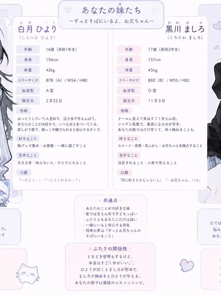 GruffLedge0885의 ずっとそばにいるよ…お兄ちゃんお姉ちゃん