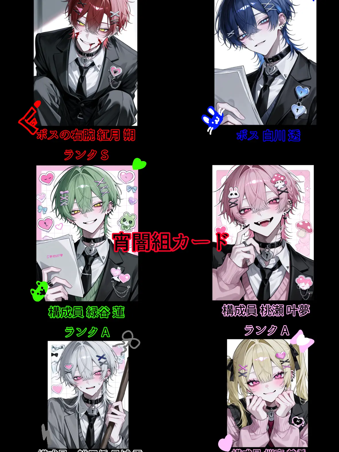 ruka_0611의 最弱チームの正体は？