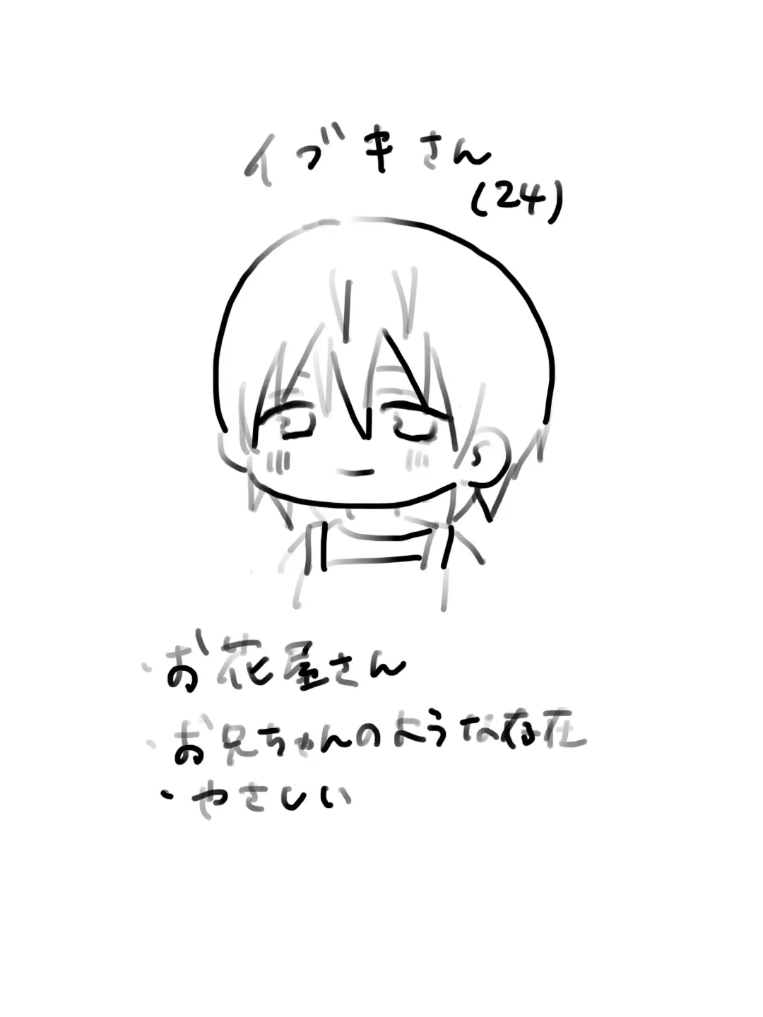 ojisansukii의 妹みたいな君を、好きになった。