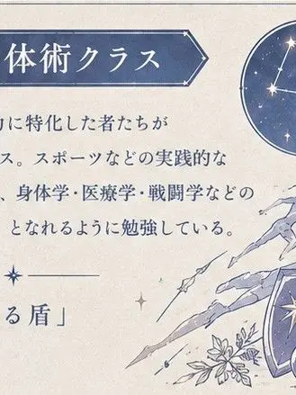SheerGame5580의 星粒学園～運動能力がズバイチなものたち～