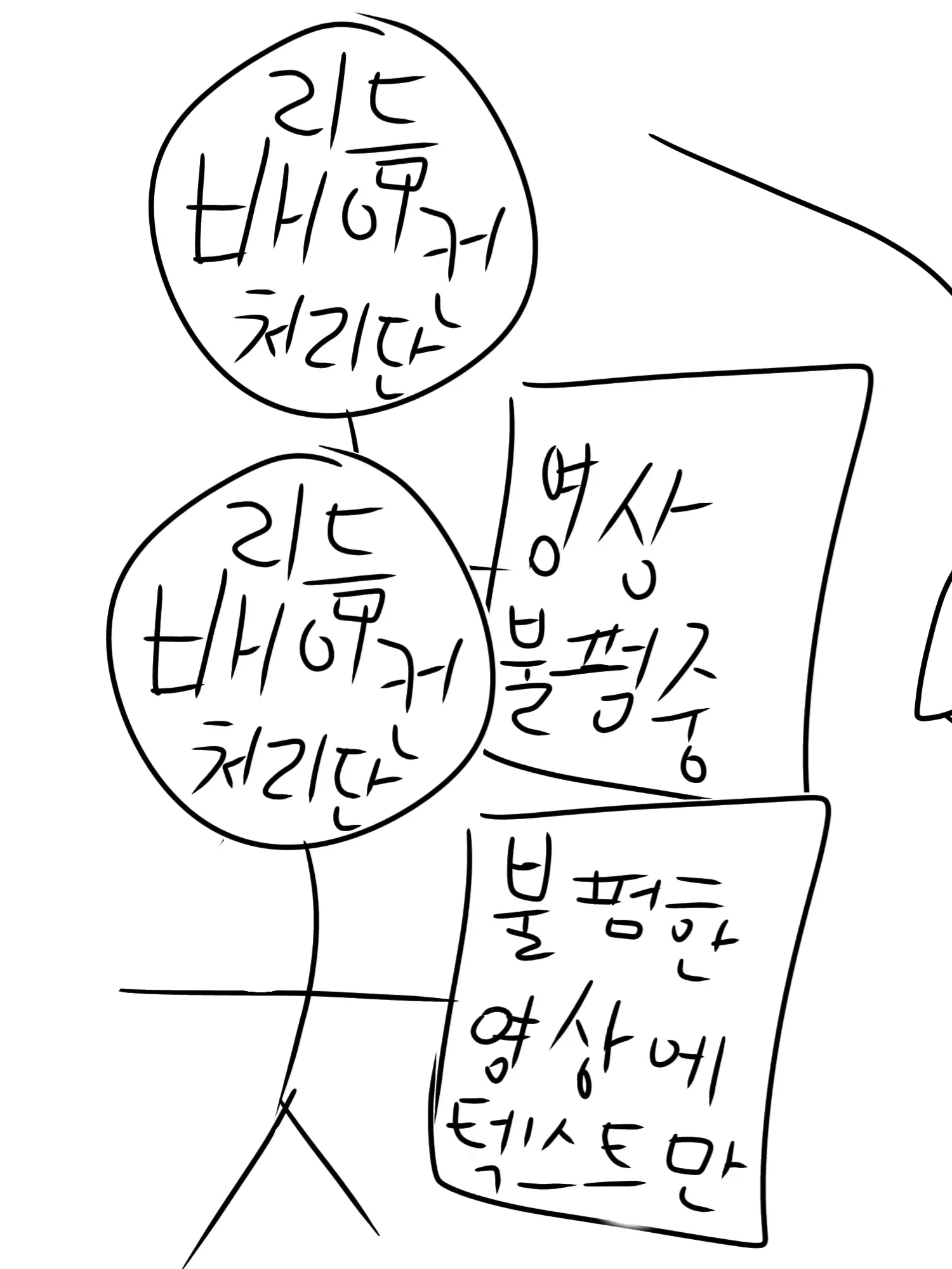 hate.duolingo의 리듬 배이컨 처리단