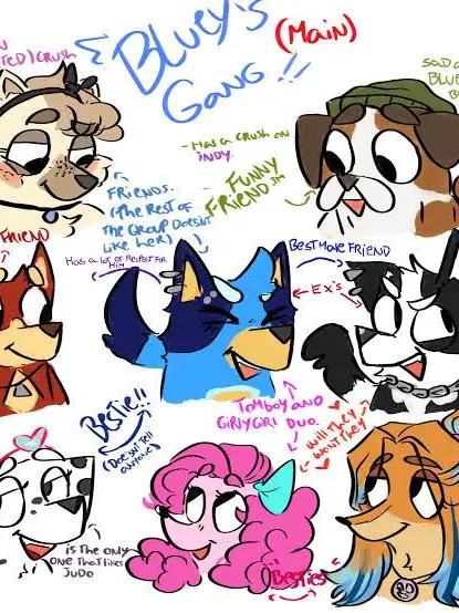 BluntFlood7393의 Bluey High school