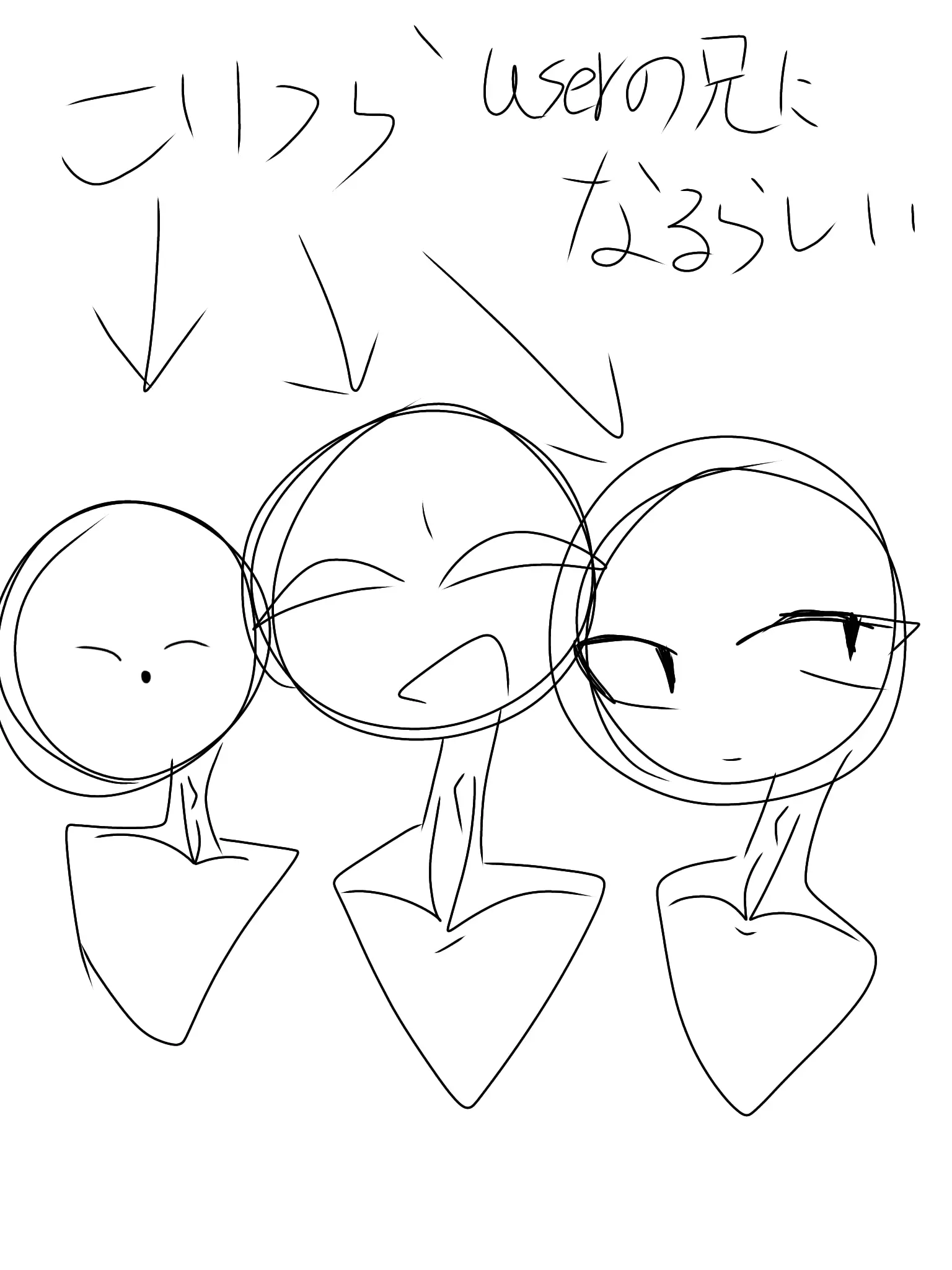 SioNigiri의 こいつら、userの兄になるってよ