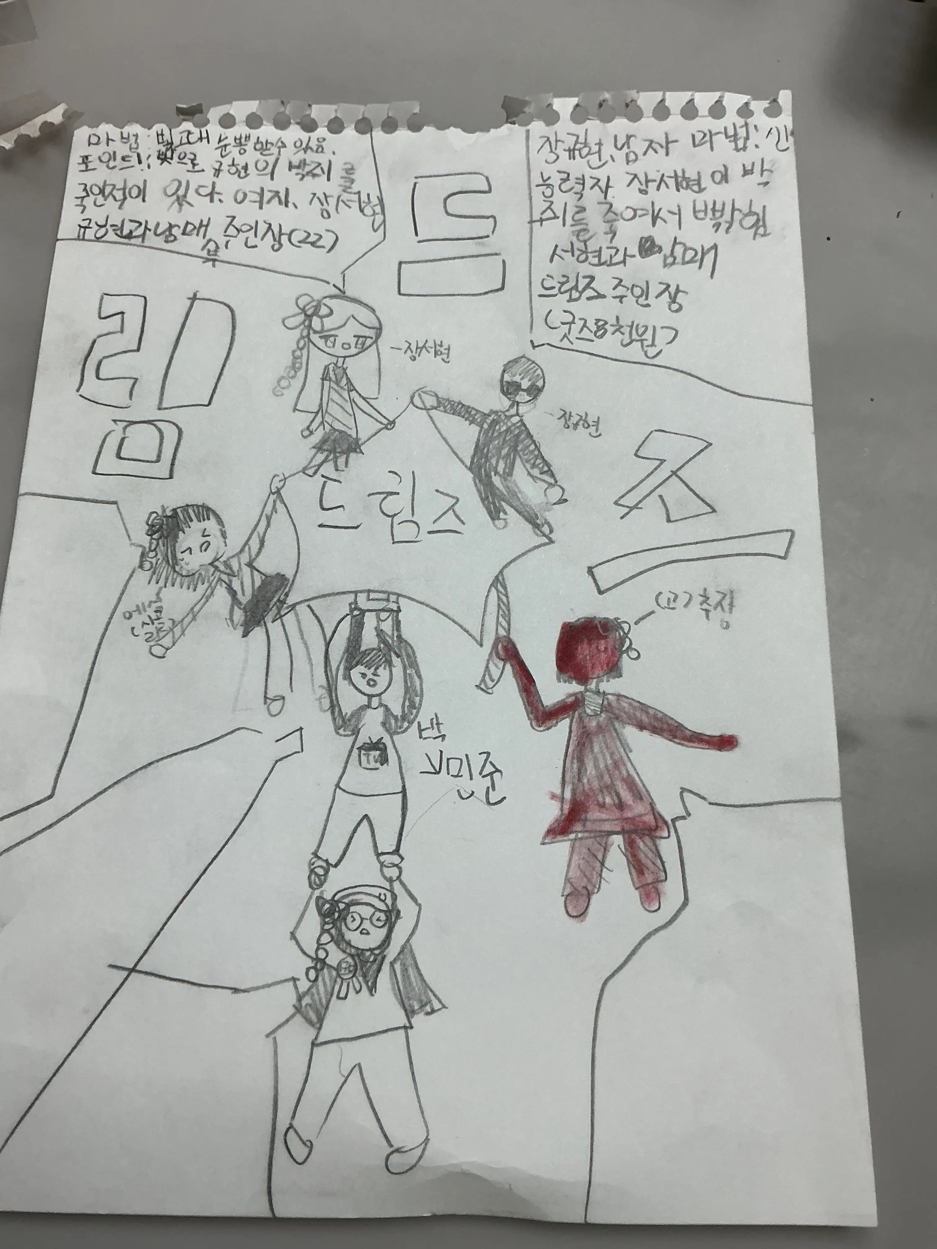 SureGorge5898의 드림즈 초능력 학교